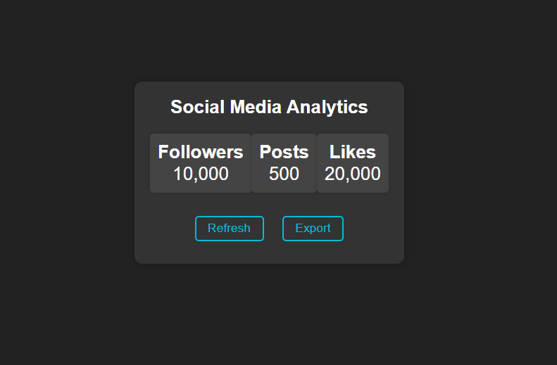 Social Media Analytics screenshot